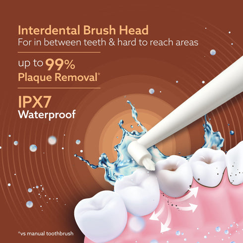 Cosmic Max Sonic electric toothbrush for adults